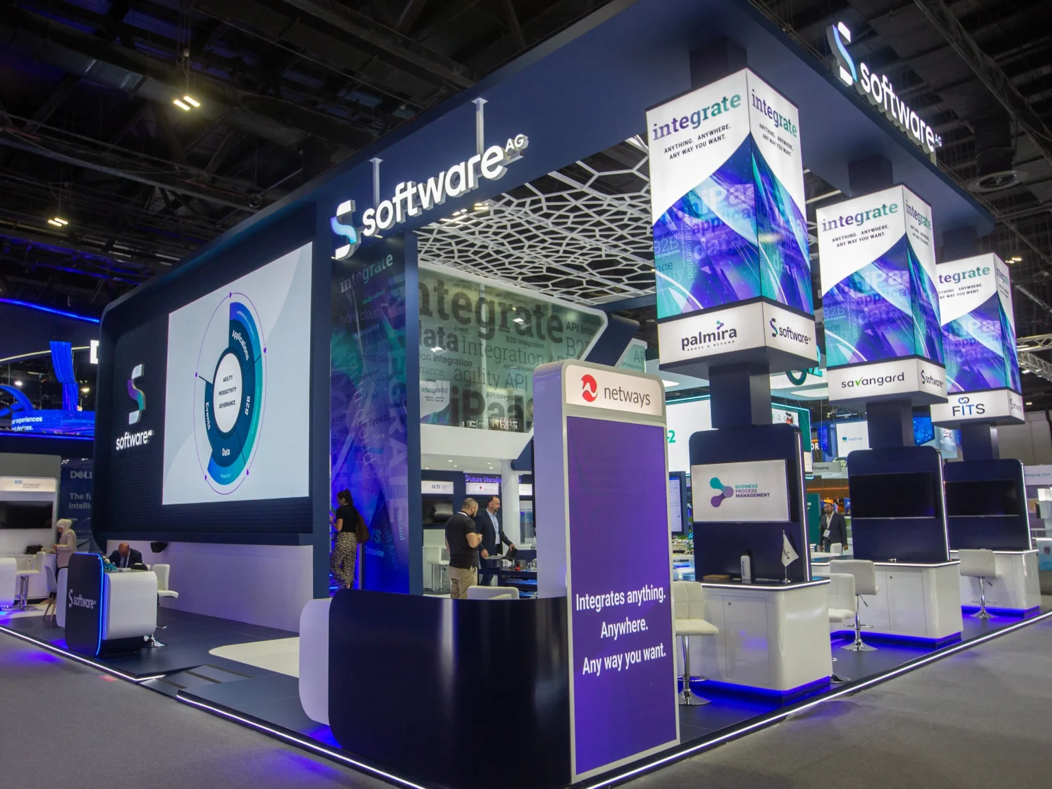 Image gallery marquee